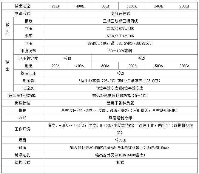 2019-11-04-1572855667767125.png a.png